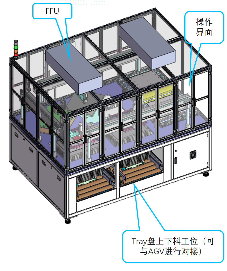 ABF 撕膜机