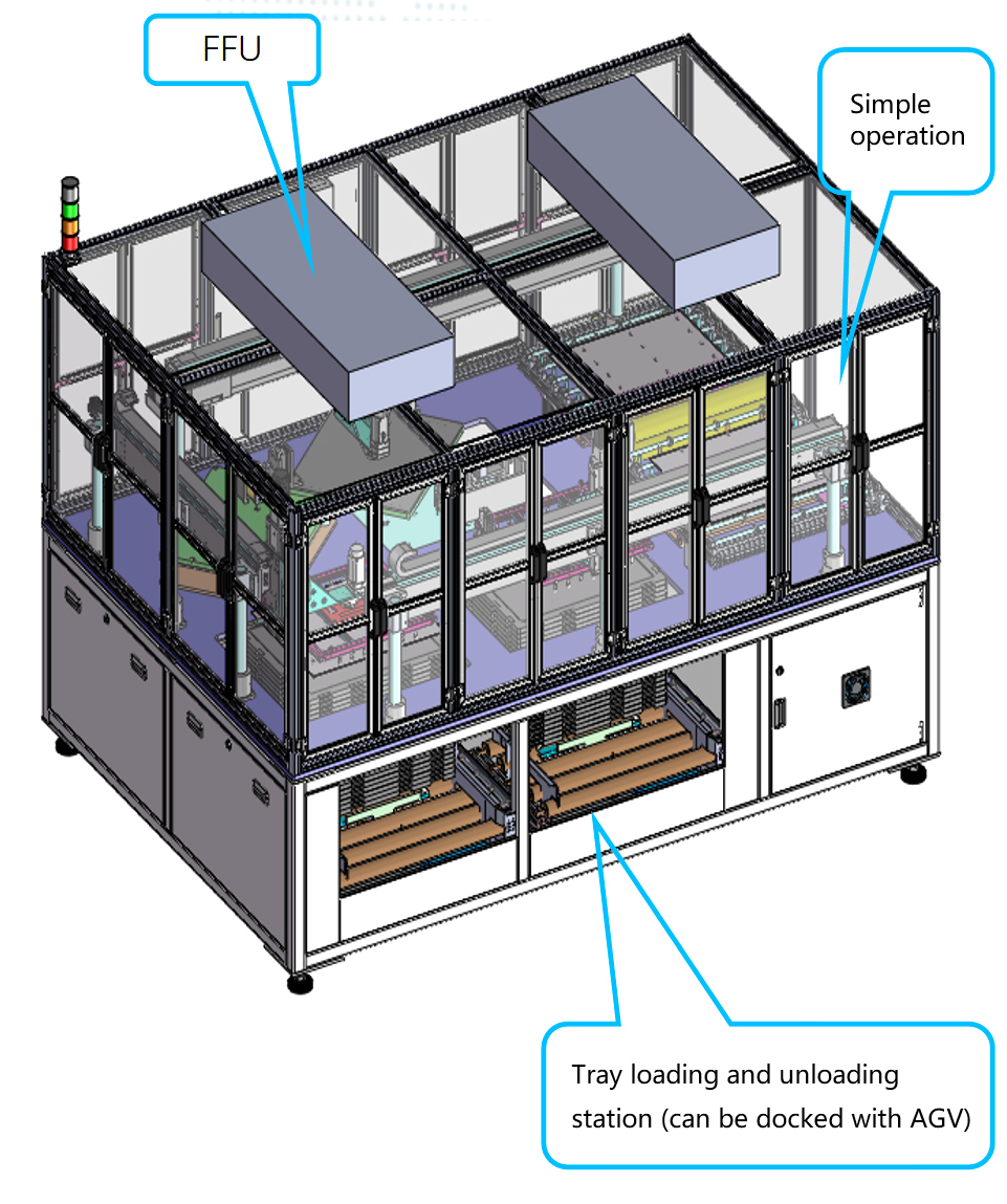 ABF Film tearing machine